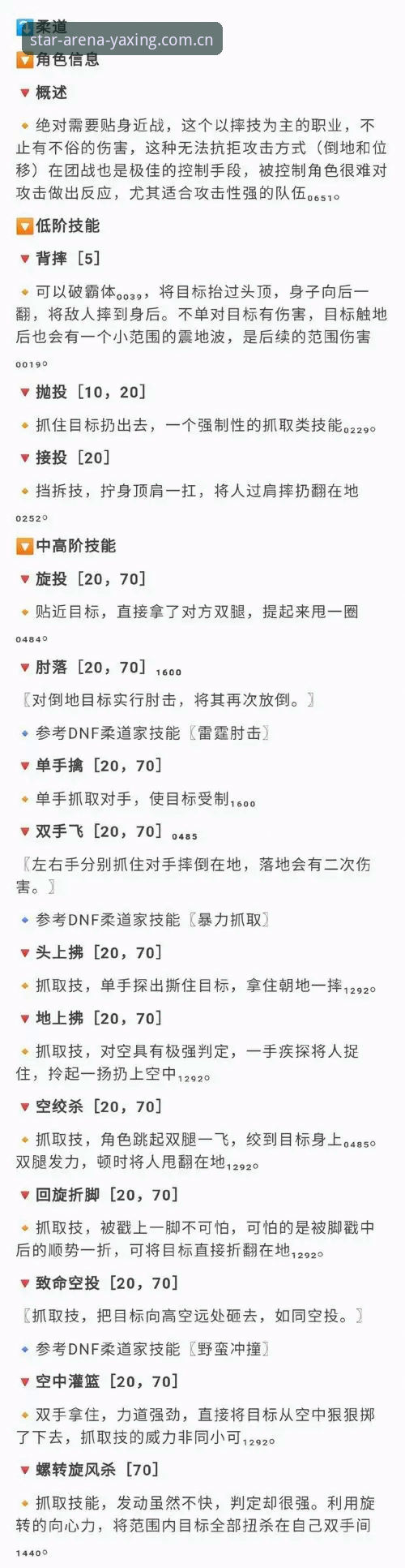 YX游戏平台的5个高效玩法：从新手到高手的实战指南