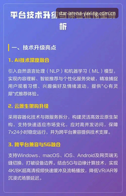 揭秘亚星YX登录iOS版：技术升级背后的流畅体验与数据真相