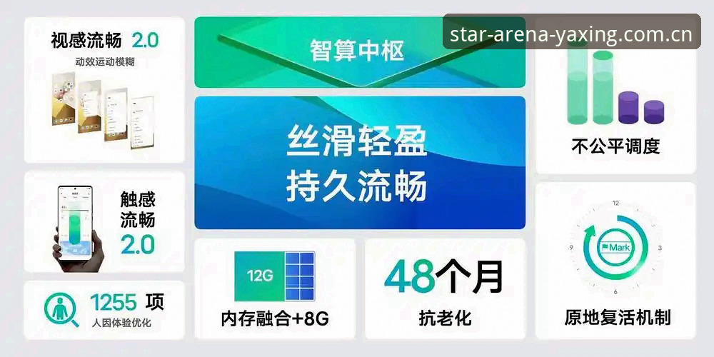 亚星最新版下载使用技巧深度分析：从安装到流畅体验的全方位指南